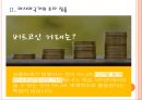 비트코인 폭등과 향후 전망 PPT자료 8페이지