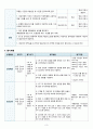 방문간호 사례보고 지역사회간호 케이스 9페이지