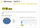 초음파 세척 변기 3페이지