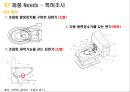 초음파 세척 변기 5페이지