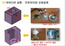 초음파 세척 변기 18페이지