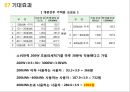 초음파 세척 변기 25페이지
