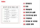 스마트 워닝헬멧(캡스톤디자인, 종합설계) 2페이지