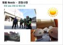 스마트 워닝헬멧(캡스톤디자인, 종합설계) 4페이지