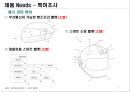 스마트 워닝헬멧(캡스톤디자인, 종합설계) 6페이지