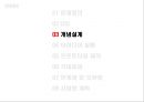 스마트 워닝헬멧(캡스톤디자인, 종합설계) 16페이지