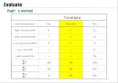 스마트 워닝헬멧(캡스톤디자인, 종합설계) 30페이지