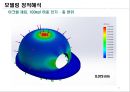 스마트 워닝헬멧(캡스톤디자인, 종합설계) 41페이지