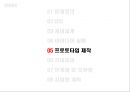 스마트 워닝헬멧(캡스톤디자인, 종합설계) 42페이지