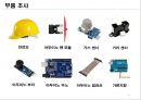 스마트 워닝헬멧(캡스톤디자인, 종합설계) 43페이지