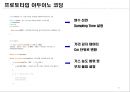 스마트 워닝헬멧(캡스톤디자인, 종합설계) 45페이지