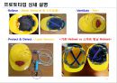 스마트 워닝헬멧(캡스톤디자인, 종합설계) 47페이지