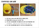 스마트 워닝헬멧(캡스톤디자인, 종합설계) 48페이지