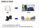 스마트 워닝헬멧(캡스톤디자인, 종합설계) 55페이지