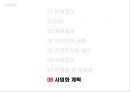스마트 워닝헬멧(캡스톤디자인, 종합설계) 56페이지