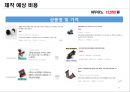 스마트 워닝헬멧(캡스톤디자인, 종합설계) 58페이지