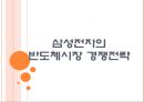 [삼성전자의 성공요인] 반도체시장 경쟁전략 PPT자료 1페이지