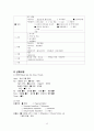 뇌출혈 Case Study / ICH(Intracerebral hemorrhage) Case Study    / 응급실 Case Study / 성인간호학 Case Study 12페이지
