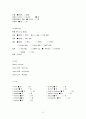 뇌출혈 Case Study / ICH(Intracerebral hemorrhage) Case Study    / 응급실 Case Study / 성인간호학 Case Study 13페이지