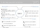 CAMERA(카메라) 글로벌 경영 16페이지