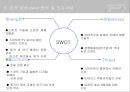 CAMERA(카메라) 글로벌 경영 19페이지