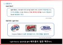 Cass Ice Light의 Re-Launching 전략 4페이지
