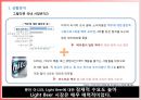 Cass Ice Light의 Re-Launching 전략 7페이지
