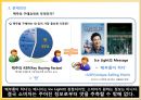 Cass Ice Light의 Re-Launching 전략 13페이지
