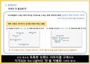 Cass Ice Light의 Re-Launching 전략 17페이지