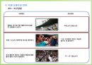 Cass Ice Light의 Re-Launching 전략 33페이지