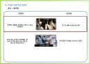 Cass Ice Light의 Re-Launching 전략 37페이지