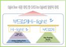 Cass Ice Light의 Re-Launching 전략 43페이지