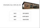 CJ 푸드월드 해외진출 전략 15페이지