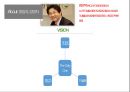 CJ 푸드월드 해외진출 전략 17페이지