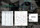 휴고보스 HUGO BOSS 4페이지