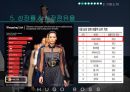 휴고보스 HUGO BOSS 14페이지