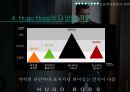 휴고보스 HUGO BOSS 34페이지