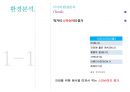 CJ 건강한 탄산음료음료마케팅전략 5페이지