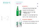 CJ 건강한 탄산음료음료마케팅전략 18페이지