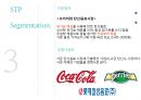 CJ 건강한 탄산음료음료마케팅전략 23페이지