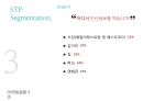 CJ 건강한 탄산음료음료마케팅전략 26페이지