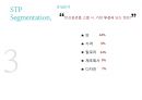 CJ 건강한 탄산음료음료마케팅전략 28페이지