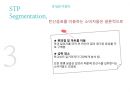 CJ 건강한 탄산음료음료마케팅전략 29페이지
