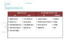 CJ 건강한 탄산음료음료마케팅전략 31페이지