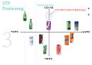CJ 건강한 탄산음료음료마케팅전략 35페이지