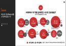 중국 제1의 포털 싸이트 바이두 BAIDU,百度 5페이지