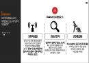 중국 제1의 포털 싸이트 바이두 BAIDU,百度 8페이지