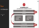 중국 제1의 포털 싸이트 바이두 BAIDU,百度 15페이지