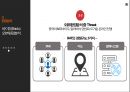 중국 제1의 포털 싸이트 바이두 BAIDU,百度 26페이지