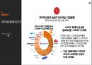 중국 제1의 포털 싸이트 바이두 BAIDU,百度 33페이지